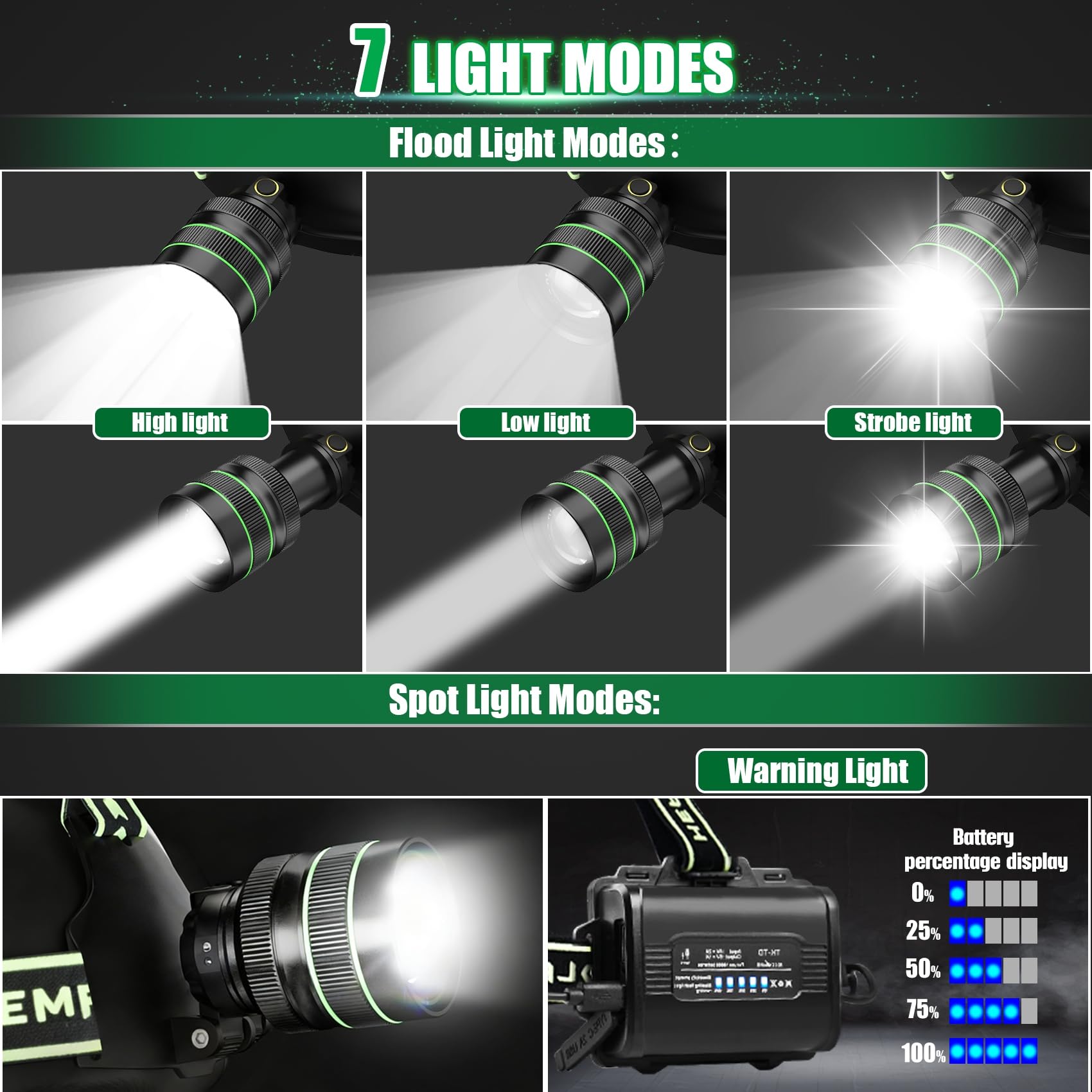 Amazon.com : Northlet Rechargeable Headlamp, LED Super Bright